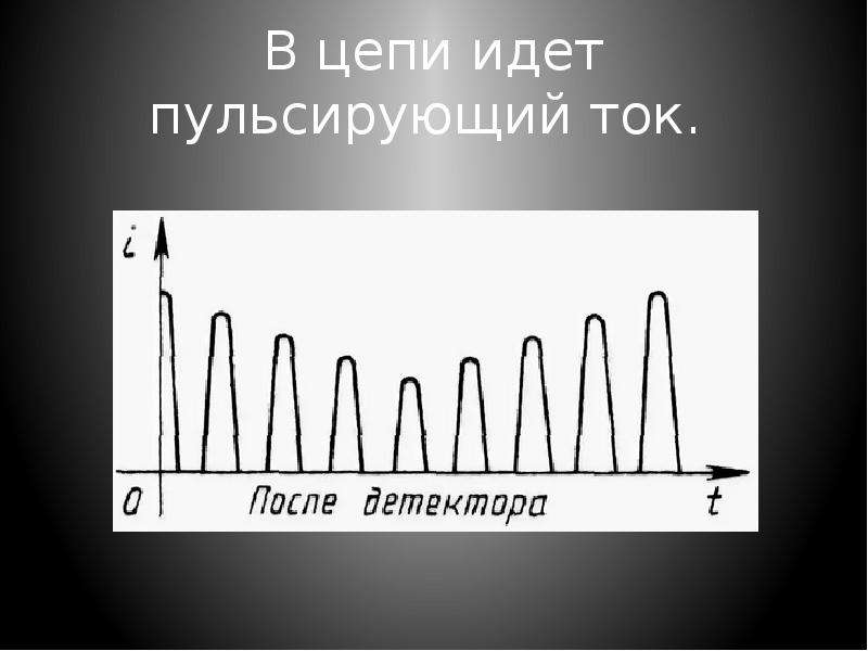 Постоянный ток пульсация. Пульсирующий ток. Пульсирующий постоянный ток. Пульсация тока. Модуляция и детектирование.