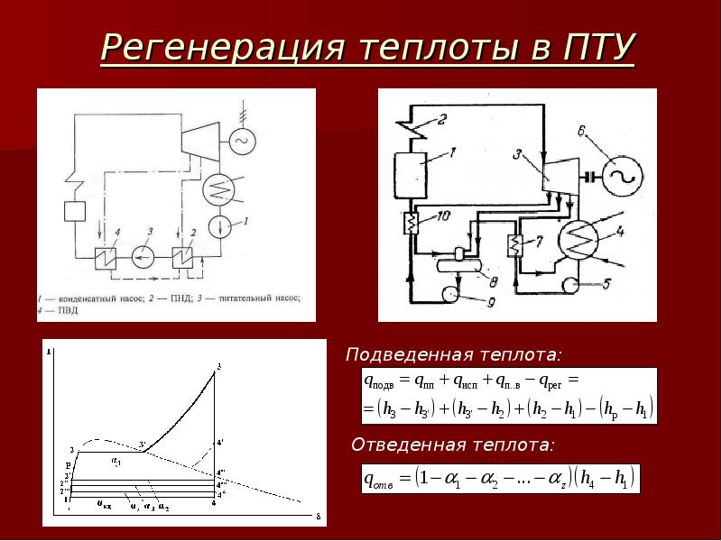 Энергетические машины примеры