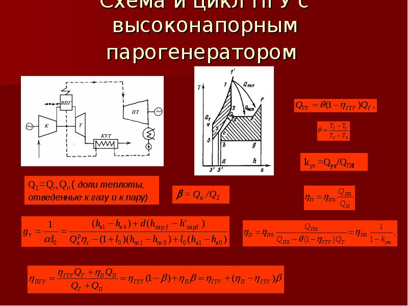 Энергетические машины примеры