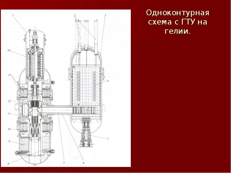 Энергетические машины примеры. Энергетические машины и установки схема. Энергетические машины строение. ООО энергетический машины. Основной элемент машины как энергетическая установка.