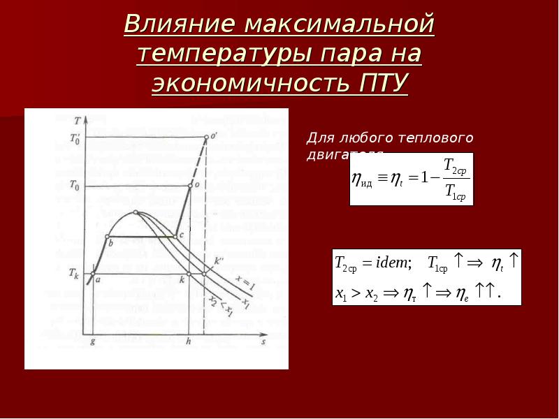 Максимальная температура пара. Влияние параметров на тепловую экономичность установки. Влияние примесей в паре на экономичность работы тепловых сетей. Влияние начальных параметров пара на экономичность ТЭС.