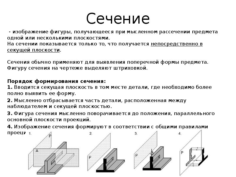 Для чего применяют разрез на чертеже