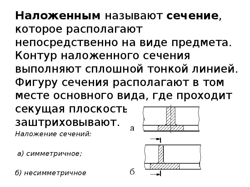 Какое изображение называется сечением