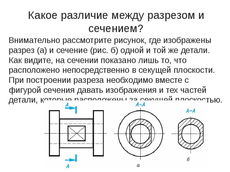 Выносной разрез на чертеже