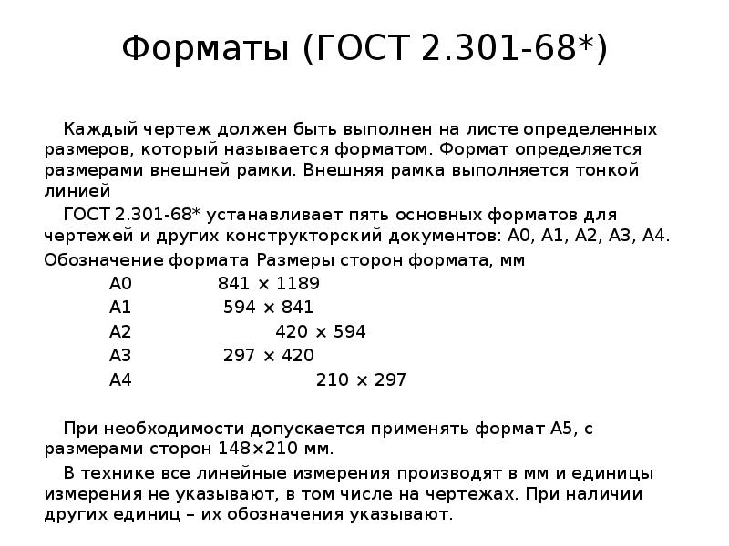 Форматы чертежей по гост основные и дополнительные