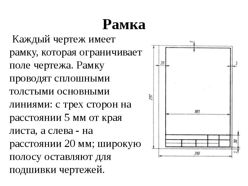 Размеры верхней рамки на чертеже