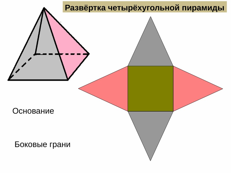 Развернутый тетраэдр чертеж