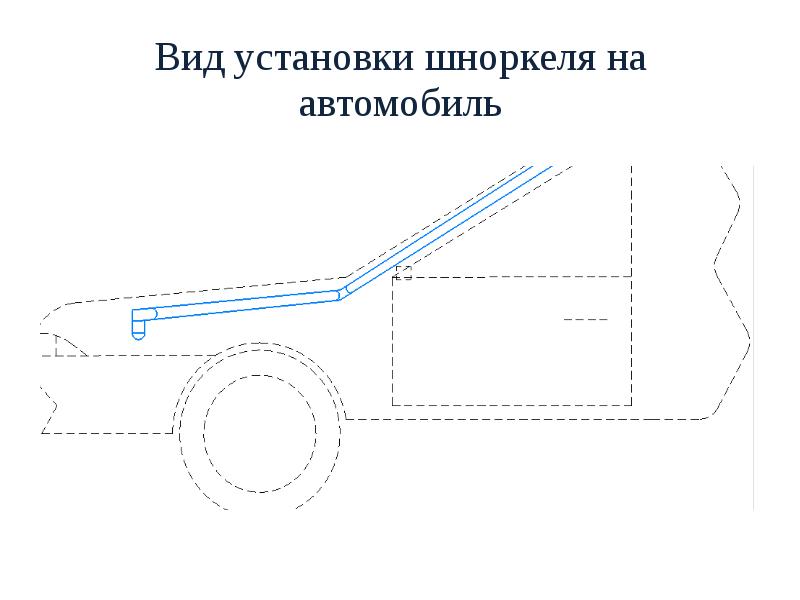 Схема установки шноркеля нива