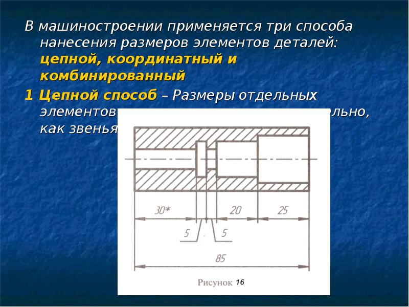 На машиностроительном чертеже требуется нанести размеры в каких единицах измерения