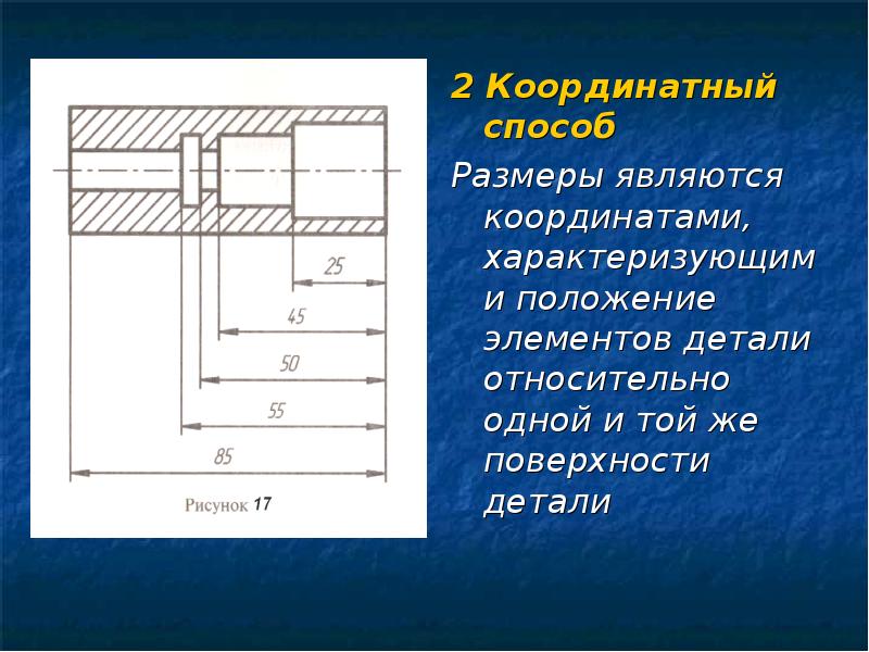 Способы нанесения размеров на чертежах