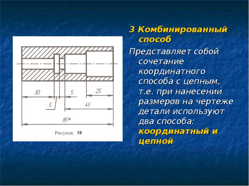 Координатные размеры на чертеже