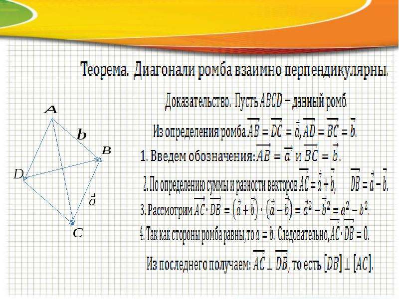 Схема доказательства теоремы