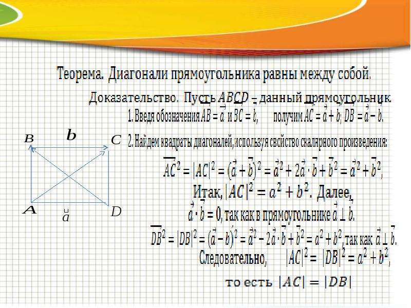 Схема доказательства теоремы