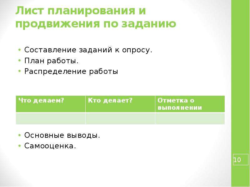 Лист планирования и продвижения по заданию в групповом проекте 4 класс