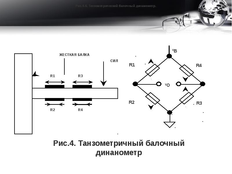 Принцип действия тензометрического датчика