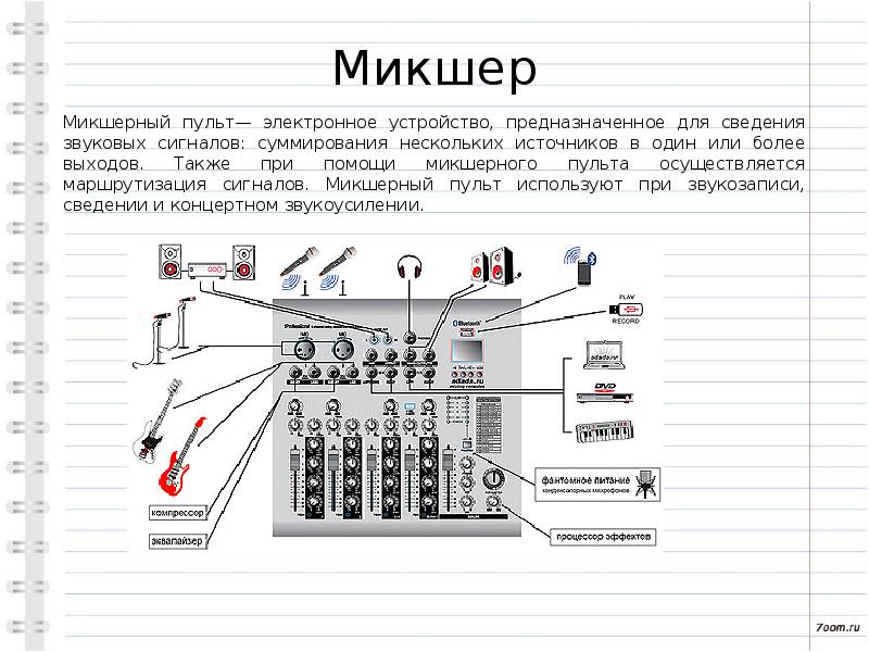 Q 24 звуковая карта