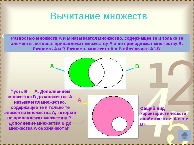 Множества и операции над ними. Операции с множествами. Операции над множествами Информатика. Тема множества.