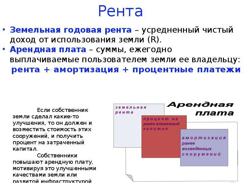 Рента доход земли. Рента пример. Пример получения ренты. Рента примеры доходов. Земельная рента пример.