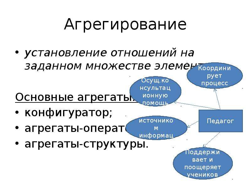 Опишите инструмент который называется агрегирование календарно сетевых планов