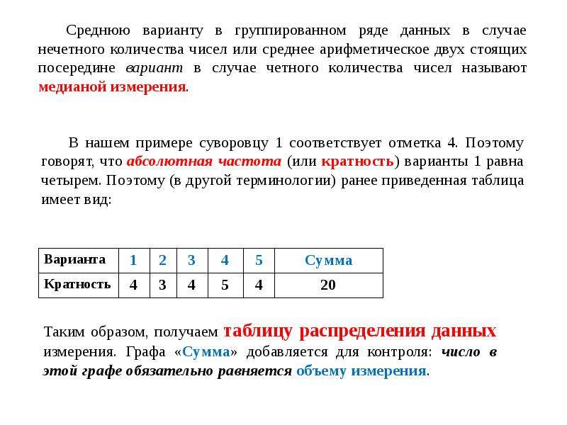 Наименьшая варианта. Таблица распределения Алгебра объем измерения. Таблица распределения данных. Работа с таблицами распределения. Таблица распределения данных в математике.