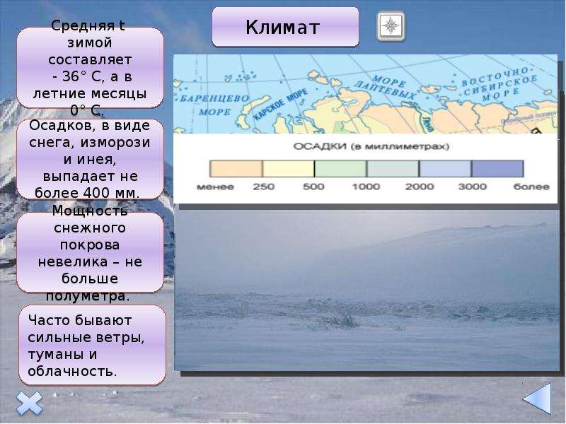 Гидрография 7 класс. Климат островной Арктики России. Климат островов Арктики. Климатический пояс островной Арктики. Климатическая область островной Арктики.