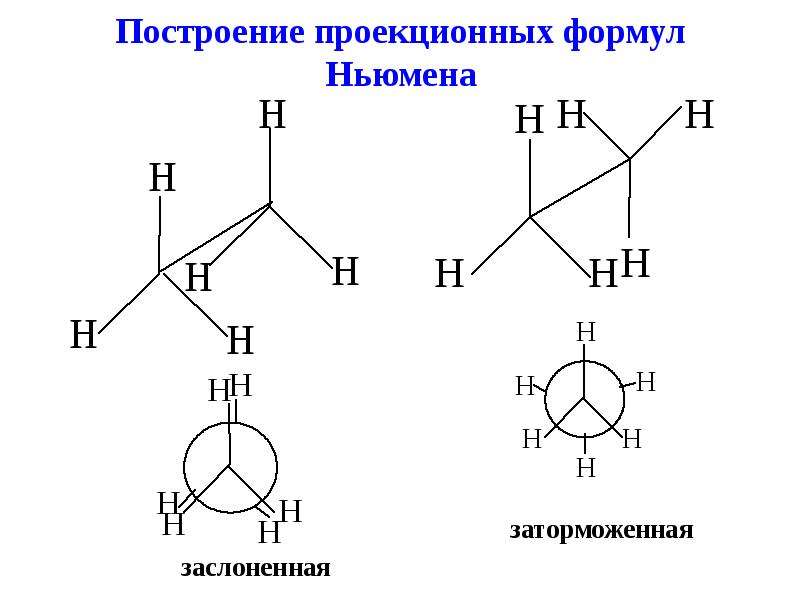 Способы изображения молекул органических соединений