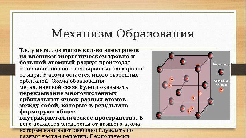 Металлическая связь частицы. Механизм обрпазованияметалической связи. Механизм образования металлической связи. Схема образования металлической связи. Схема образования металлической химической связи.