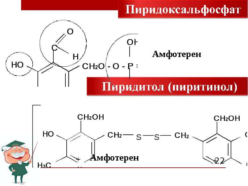 Дигидропиридины. Производные дигидропиридина. Производные дифенилпиперазина. Реакции с пиридоксальфосфатом. Пиридоксальфосфат (производное витамина в6).