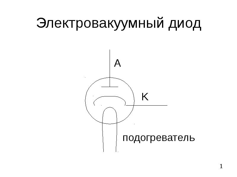 Вакуумный диод на схеме