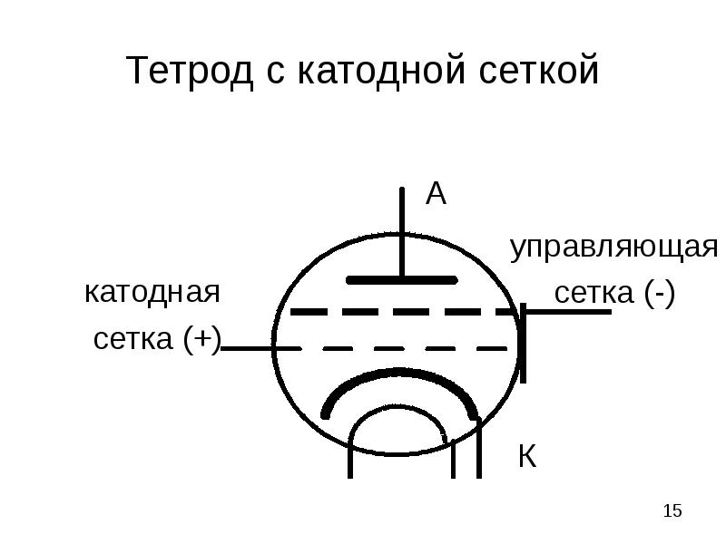 Схема включения тетрода