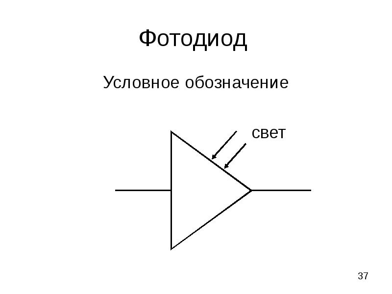 Графическое изображение фотодиода