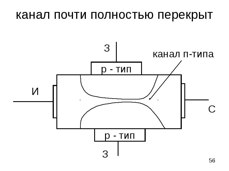 Защитный диод схема