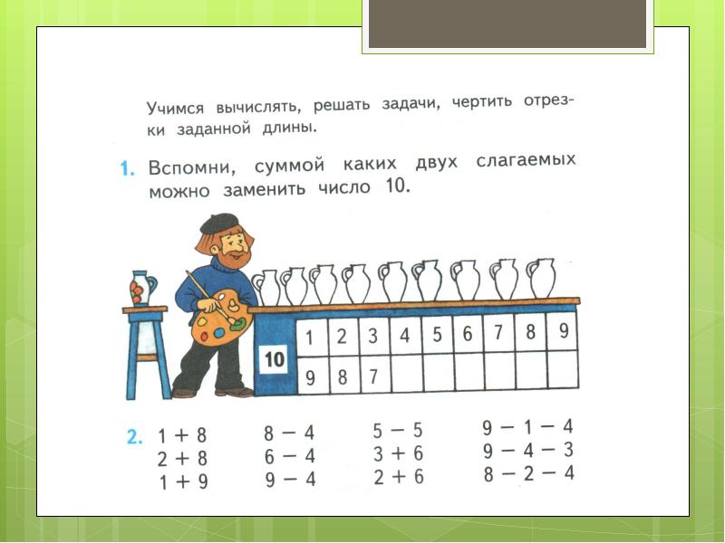 Конспект урока число 10. Состав числа з. Закрепление состава числа. Состав чисел в пределах 10 закрепление. Состав числа 10 закрепление.