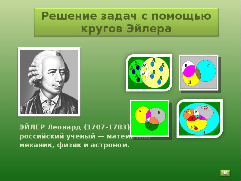 Кто такой эйлер в честь кого названа графическая схема обозначающая отношения между множествами