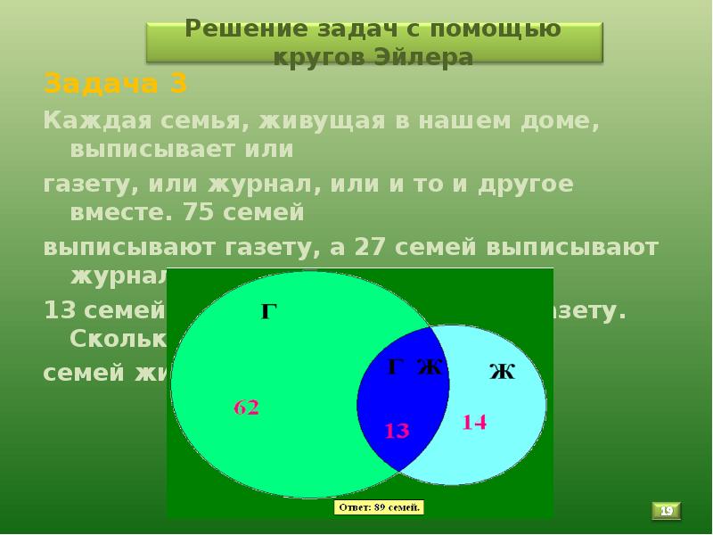 Решение задач с помощью кругов эйлера 5 класс презентация