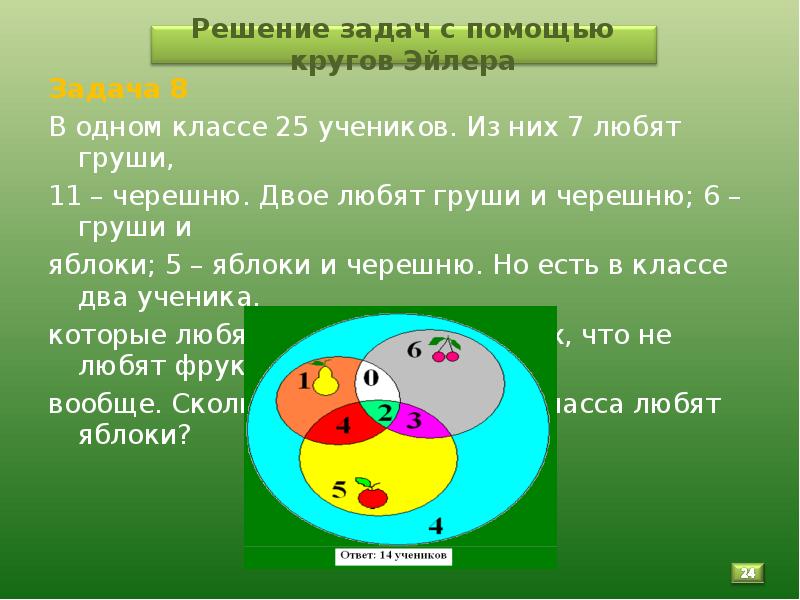 Круги эйлера 6 класс математика дорофеев презентация