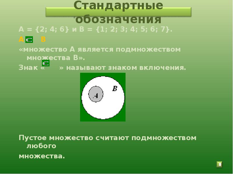 Включи пусто. Символ включения множества. Стандартные обозначения. Знак включения множества примеры. Пустое множество принадлежит любому множеству.