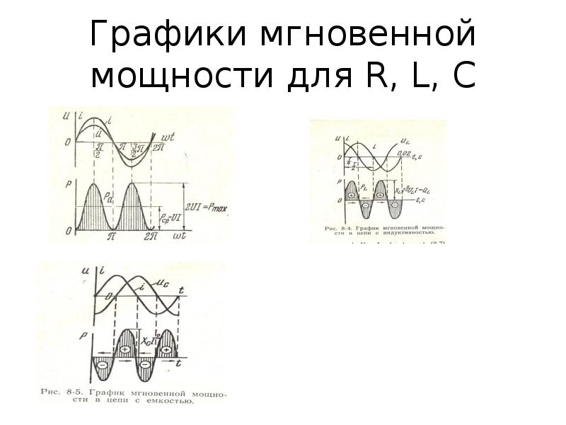 При контроле резонансным методом основной резонанс наблюдается при толщине образца равной