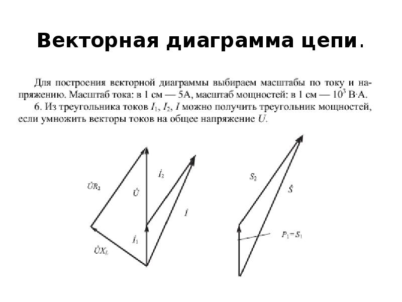 Резонанс напряжений диаграмма