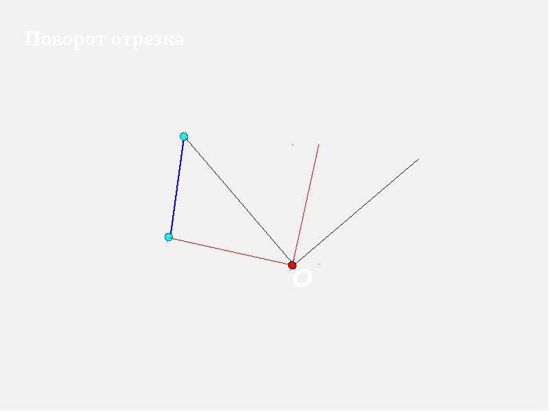 Css повернуть изображение на 90 градусов