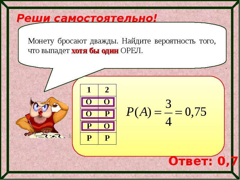 В эксперименте монету бросают дважды. Монету бросают дважды. Монетку подбрасывают дважды. Вероятность дважды. Хотя бы один теория вероятности.