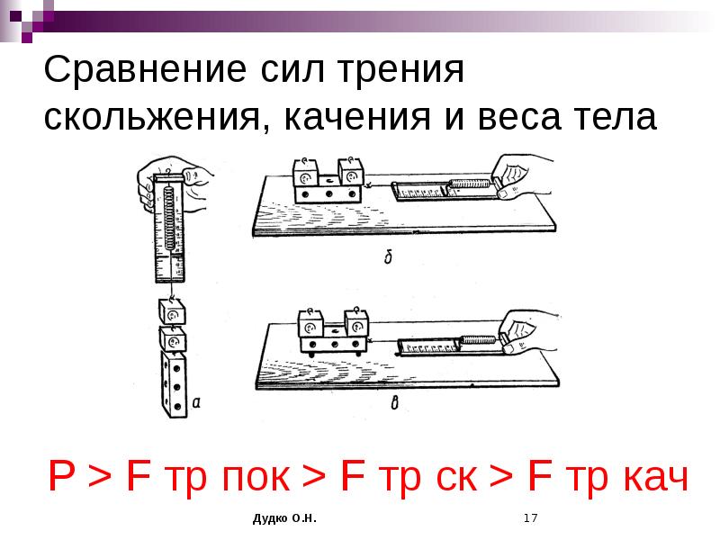 Измерение силы трения скольжения