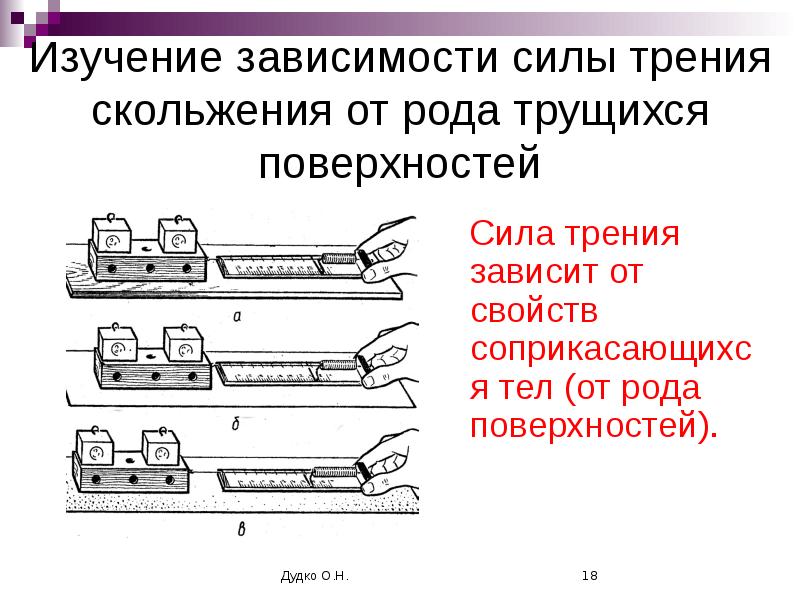 Работа силы трения скольжения