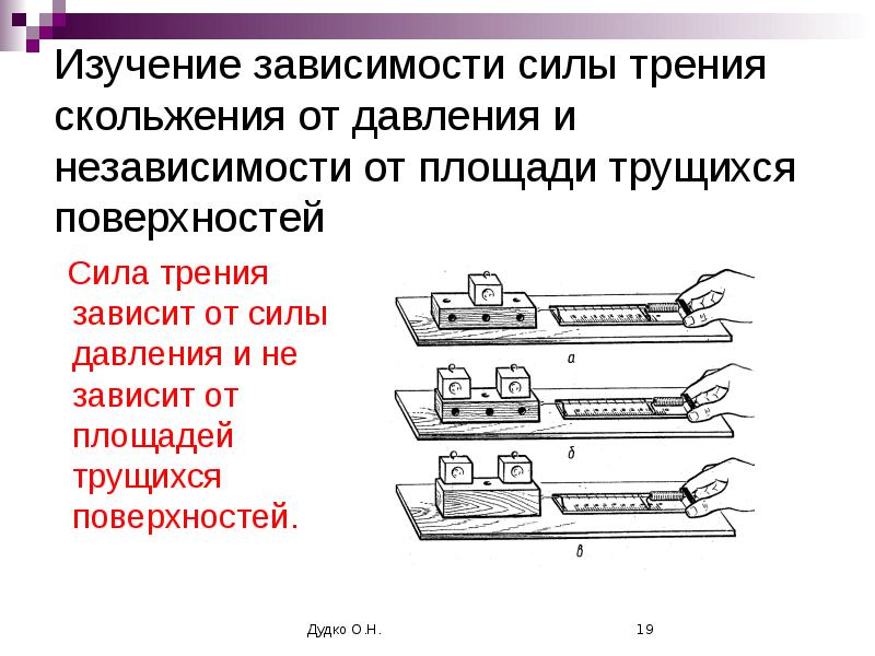 От чего зависит сила трения скольжения