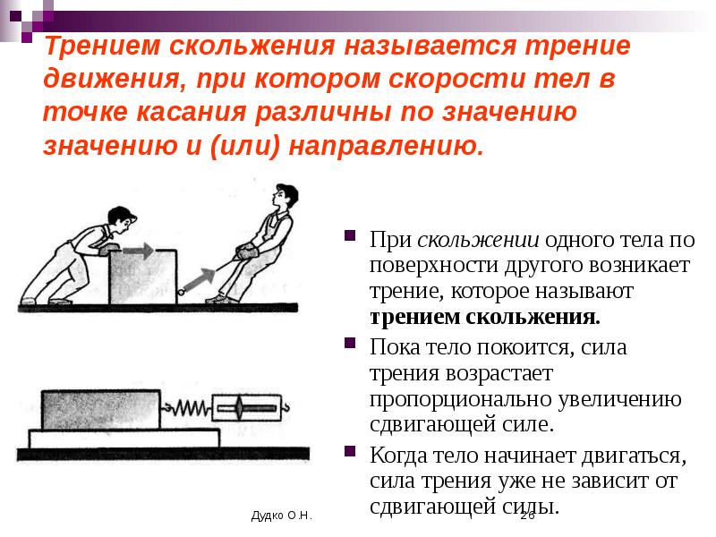 От чего зависит сила трения скольжения