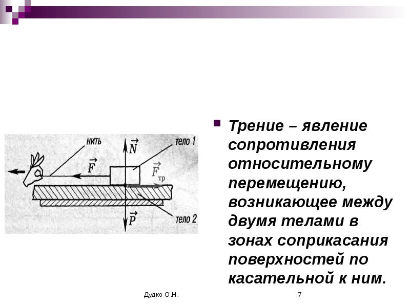 Уменьшения силы трения