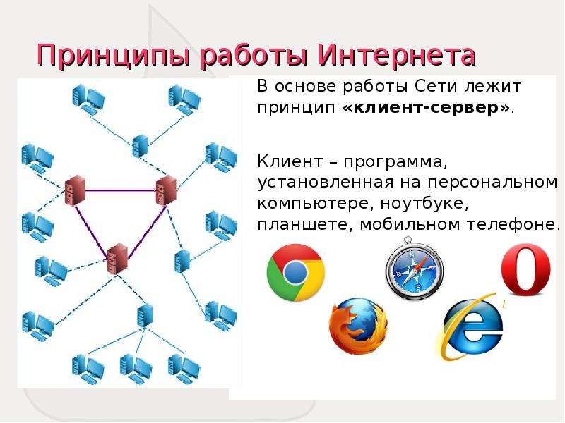 Схема как устроен интернет