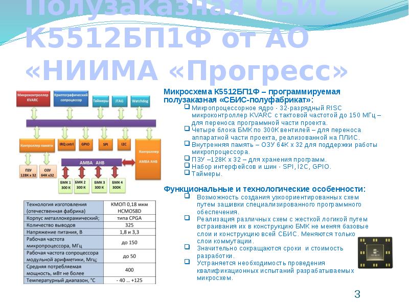 Интегральная схема сбис