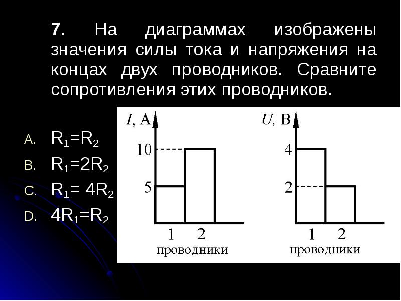 На диаграмме представлено значение напряжения для 2 проводников соединенных последовательно