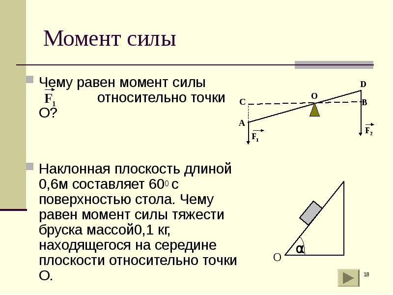 9 класс момент силы центр тяжести презентация. Статика правило моментов. Момент силы f2. Статика равновесие тел момент силы. Правило моментов сил относительно точки.